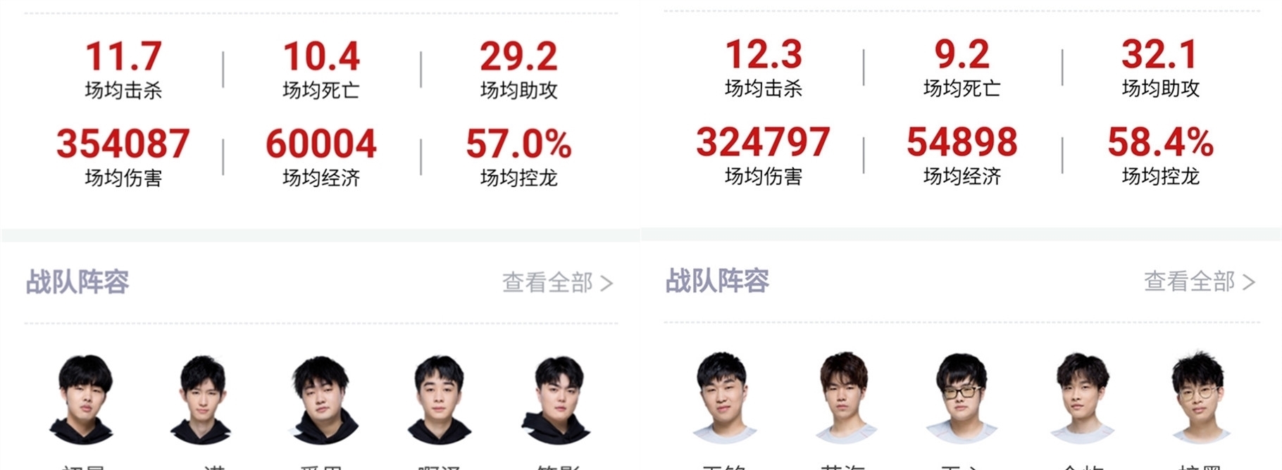 引发了球迷