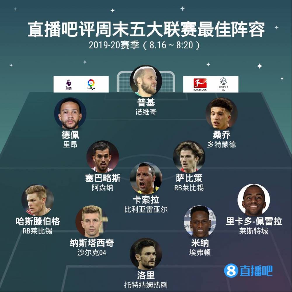 同比减少了